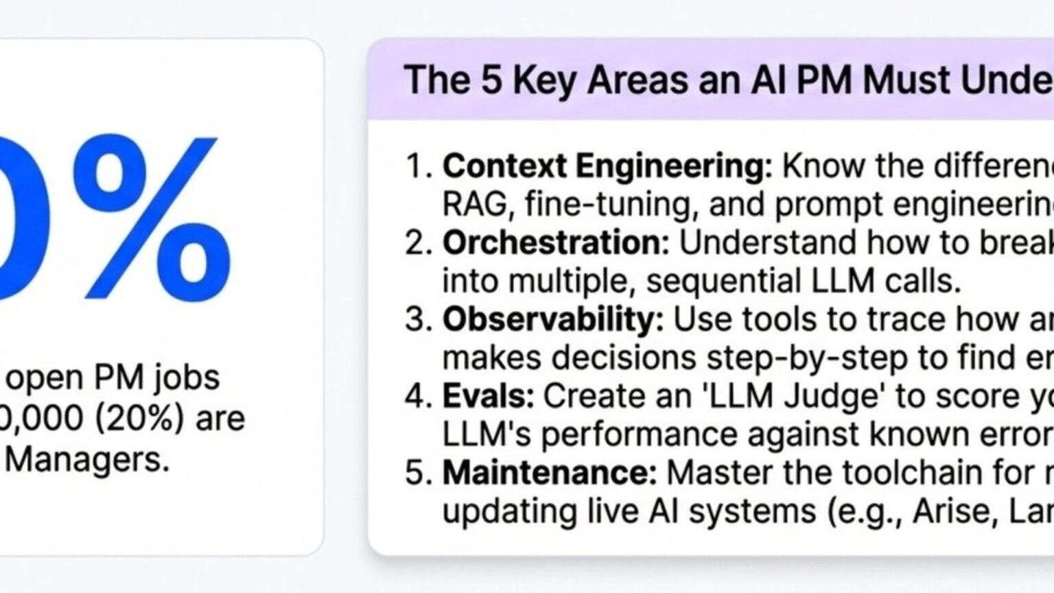 AI Features PM Questions: 10 Every Product Manager Asks