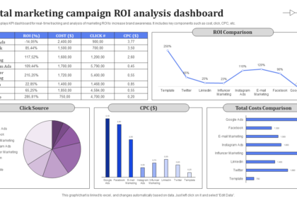 A finance analyst reviewing AI agent cost and value dashboards on multiple monitors in a 2026 enterprise office