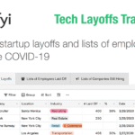 Layoffs.fyi tracker page showing tech layoff counts