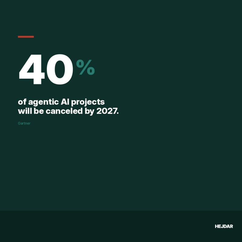 Gartner agentic AI projects canceled 2027