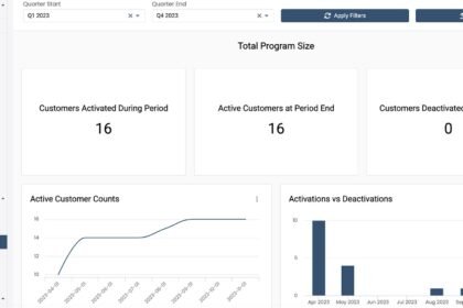 AI Agent Audit Logs: The Fields Compliance Requires