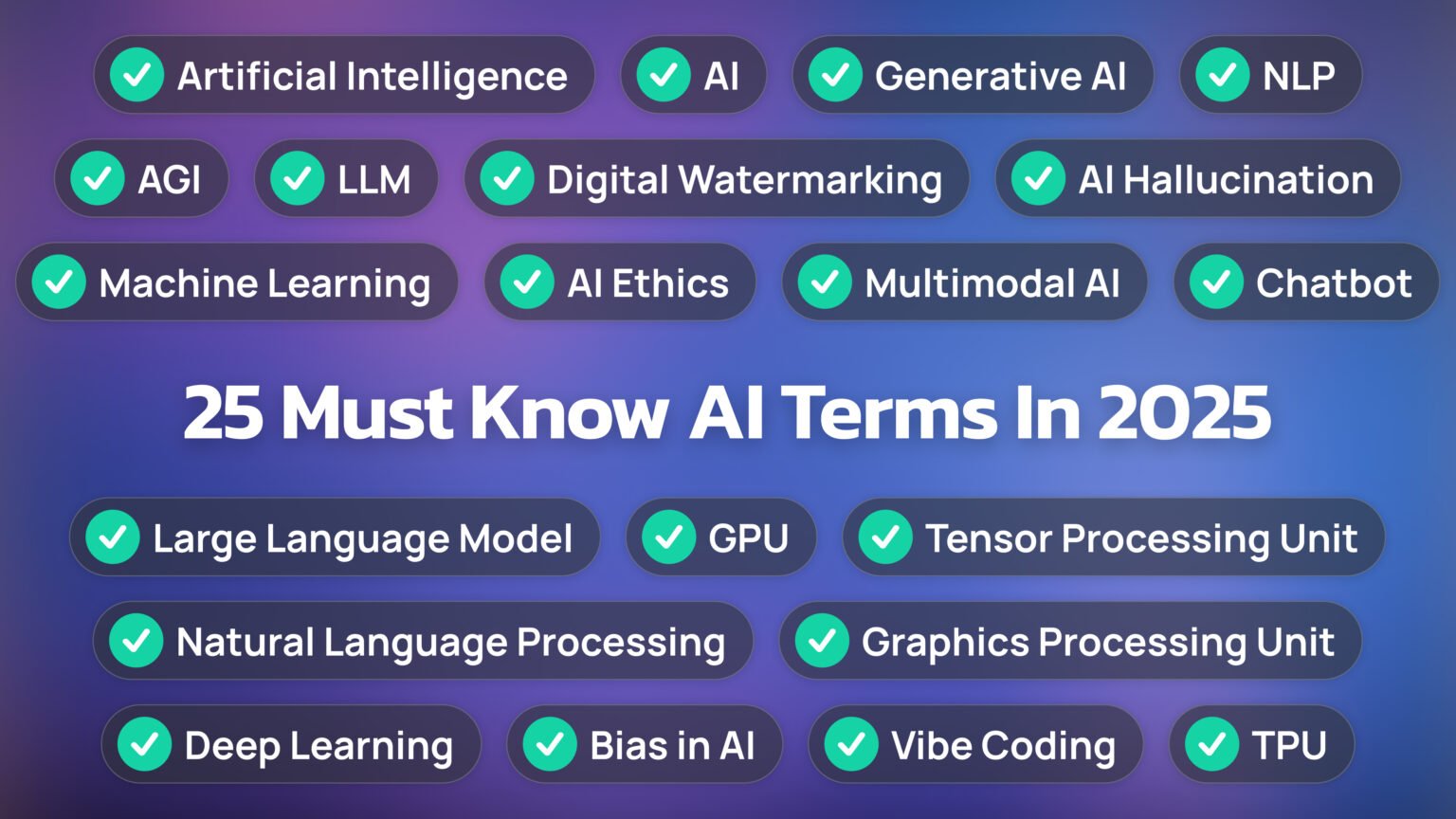 AI Agent Glossary : 25 Terms Builders Need
