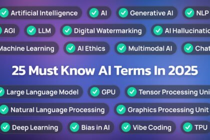 AI Agent Glossary : 25 Terms Builders Need