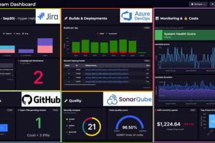 AI Agent Testing: A Pre-Production Reliability Playbook