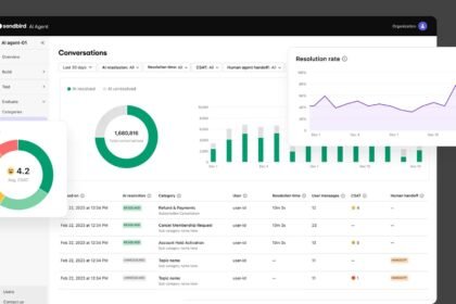 Agentic AI customer support platform dashboard showing live resolution and escalation metrics