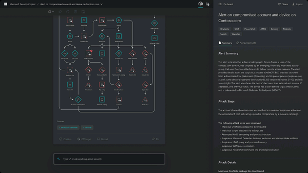 Microsoft Security Copilot interface