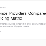 Pricing matrix for AI inference providers in 2026