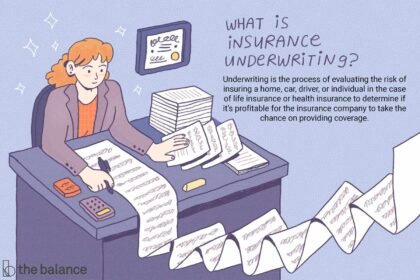Underwriters reviewing AI risk and liability policy documents in a modern insurance office