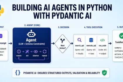 How to build AI agent with Python in