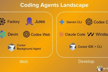 Devin vs Codex: autonomous coding agents in