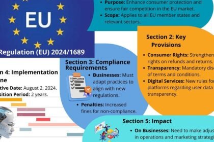 EU high-risk AI guidelines — what the May 19 draft actually changes
