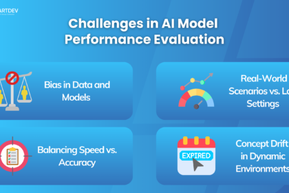 AI machine learning evaluation concept