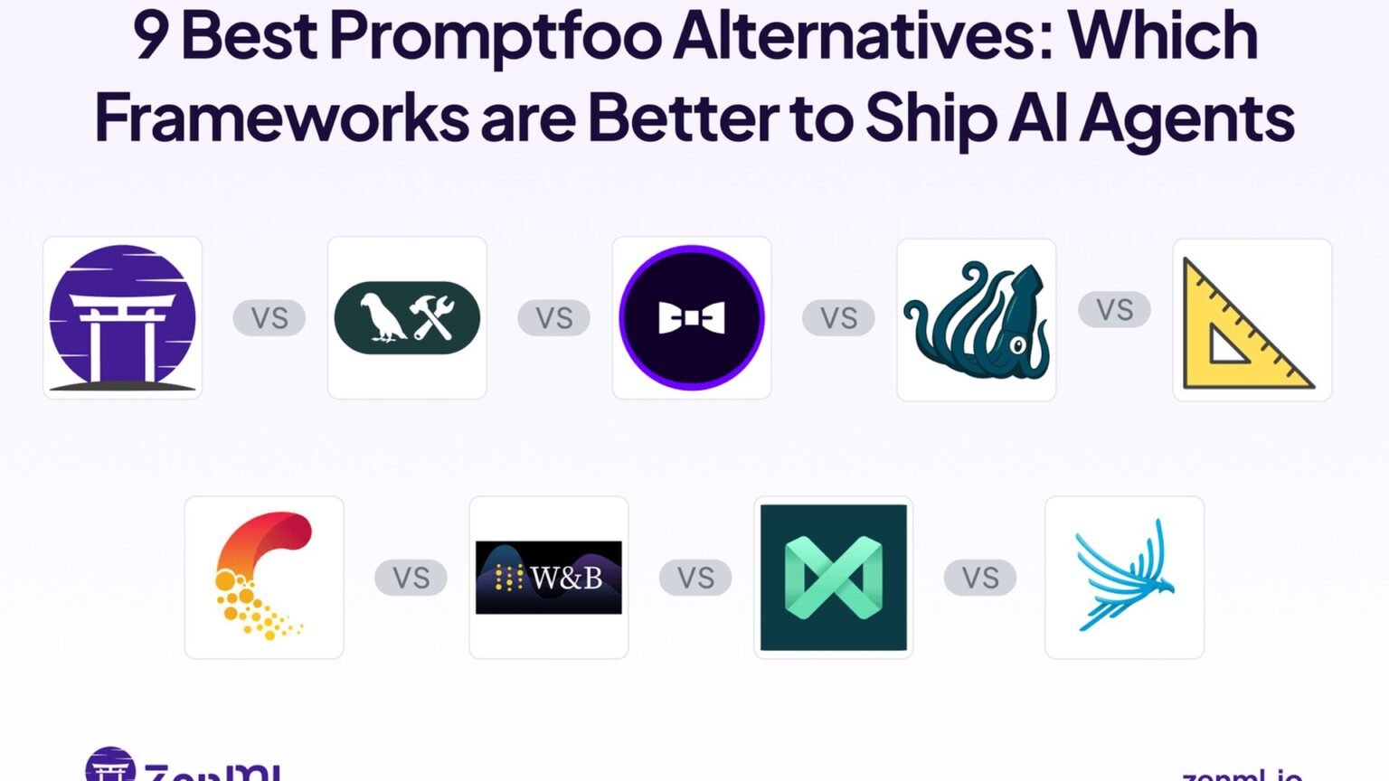 LLM eval framework choice in after Promptfoo