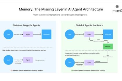 Mem0 Review: AI Agent Memory in Production