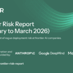 METR Frontier Risk Report blog post page published May 19, 2026