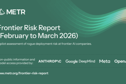 METR Frontier Risk Report blog post page published May 19, 2026