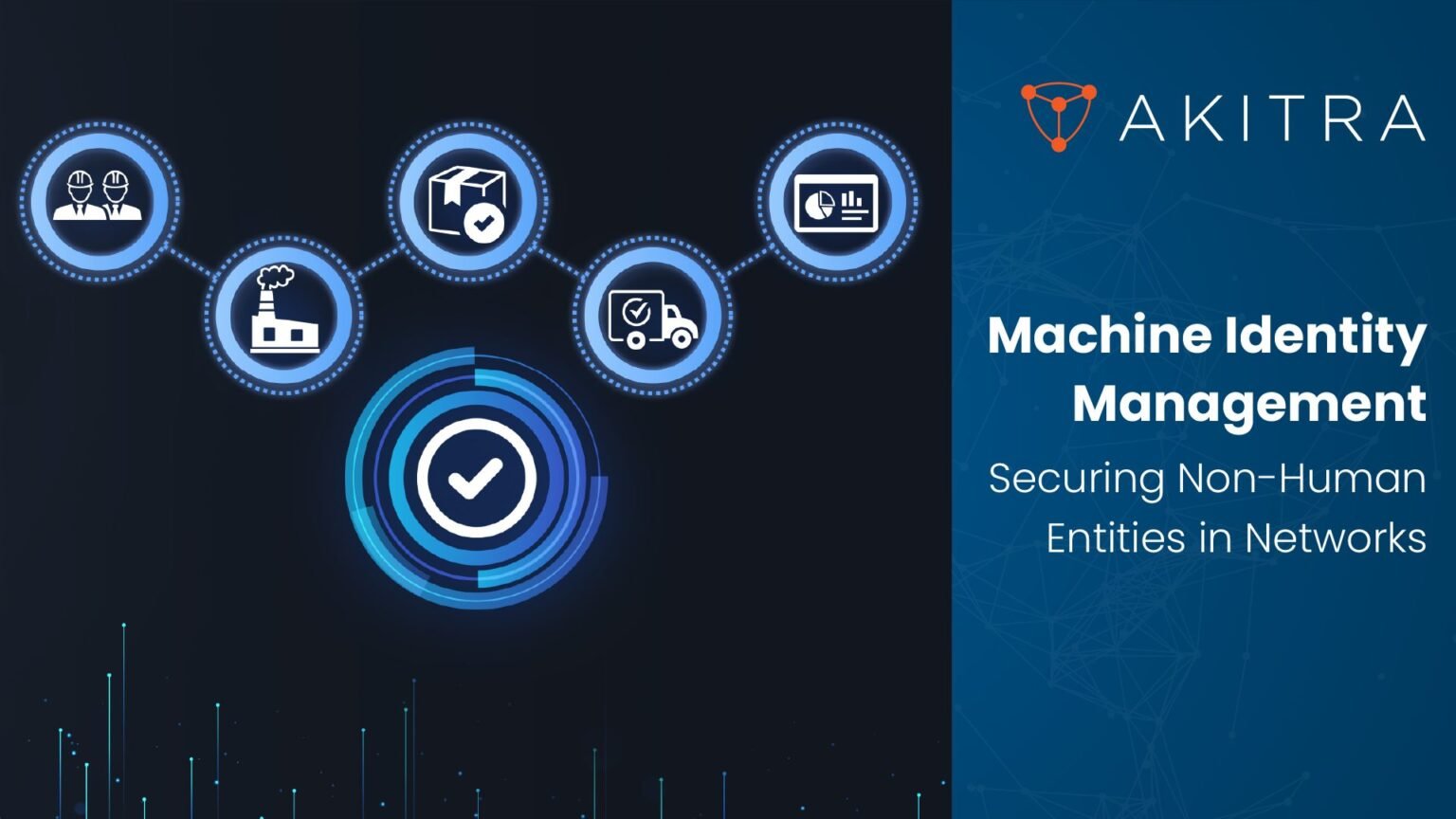 machine identity cybersecurity network