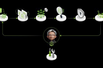 NVIDIA NeMo agent customization — the 5-stage pipeline mapped