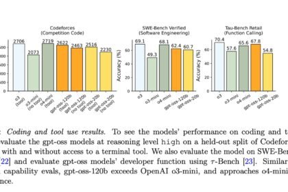 Open-Weight Models for Agents: Comparison