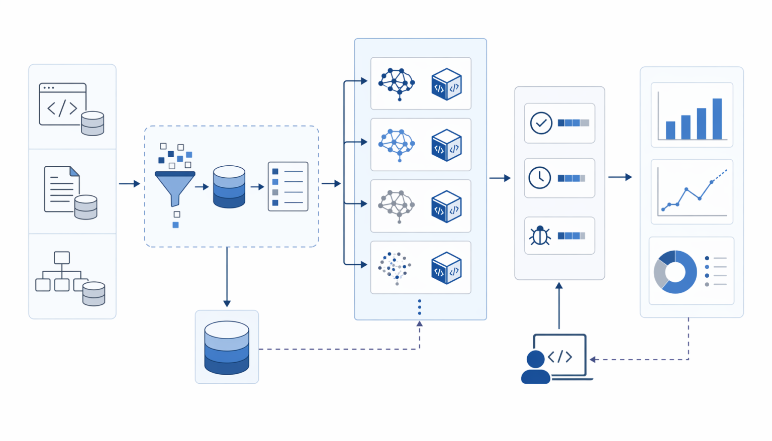 SWE-Bench benchmark for AI coding agents — illustration