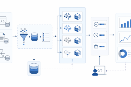 SWE-Bench benchmark for AI coding agents — illustration