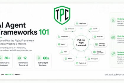 Top 10 AI Agent SDKs in