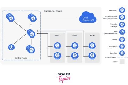 Three enterprise AI agent control planes - Microsoft Agent 365, Google Agentspace, and AWS Bedrock AgentCore - compared as a cross-cloud agent registry