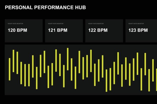 Paired-bar benchmark chart contrasting agent harness point swings against model-generation deltas on a dark analytics dashboard