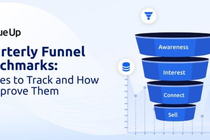 Funnel chart showing AI agent adoption declining through production, rollback, cancellation, and abandonment stages in 2026