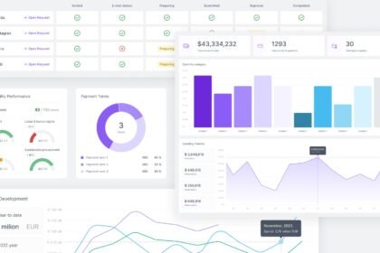 Dashboard visualizing autonomous procurement agents 2026 sourcing and savings data across a digital supply chain