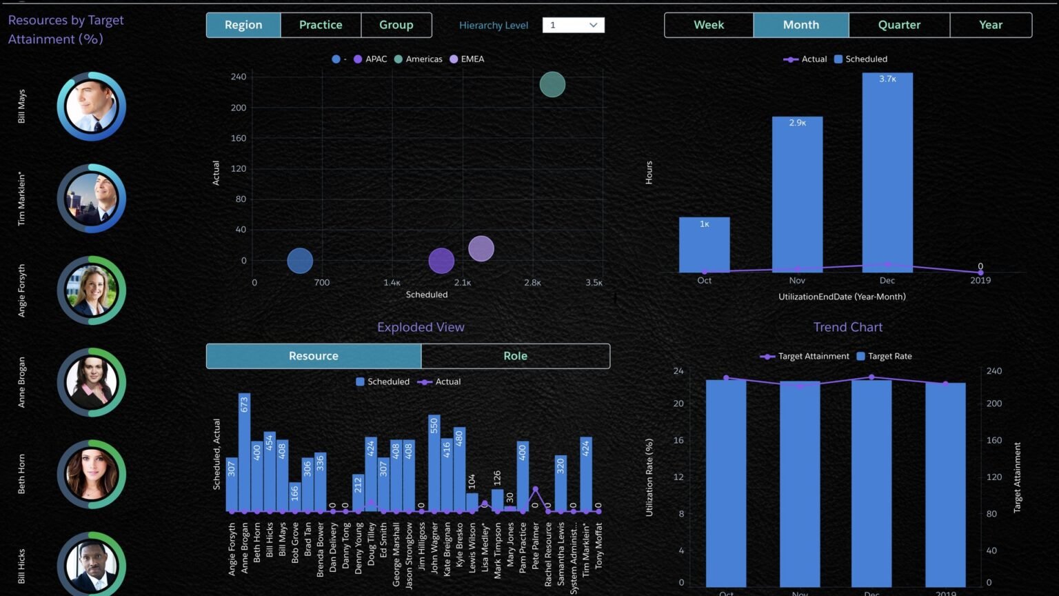 Three lanes of AI data analyst agents in 2026 — chat-first, notebook, and spreadsheet-first — converging on a governance decision