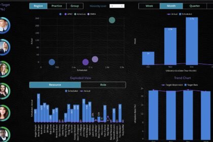 Three lanes of AI data analyst agents in 2026 — chat-first, notebook, and spreadsheet-first — converging on a governance decision