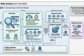 Multiple autonomous AI coding agents working in parallel cloud sandboxes, cloning a repository and opening pull requests on GitHub