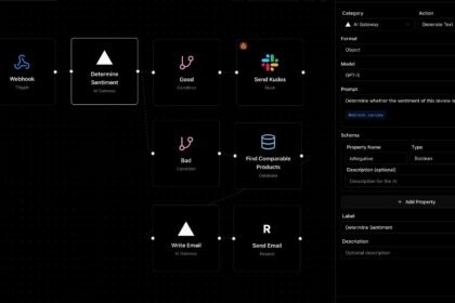 Visual no-code AI agent builder canvas with connected workflow nodes on a dark dashboard interface
