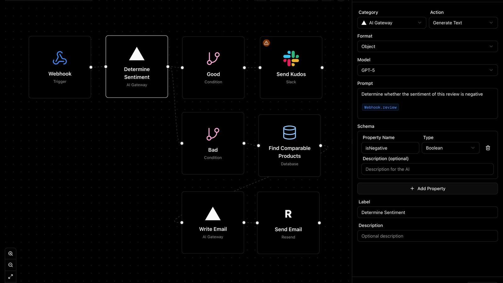 Visual no-code AI agent builder canvas with connected workflow nodes on a dark dashboard interface