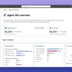 Microsoft Agent 365 control plane governing third-party AWS Bedrock, OpenAI, and Vertex AI agents through Entra Agent ID