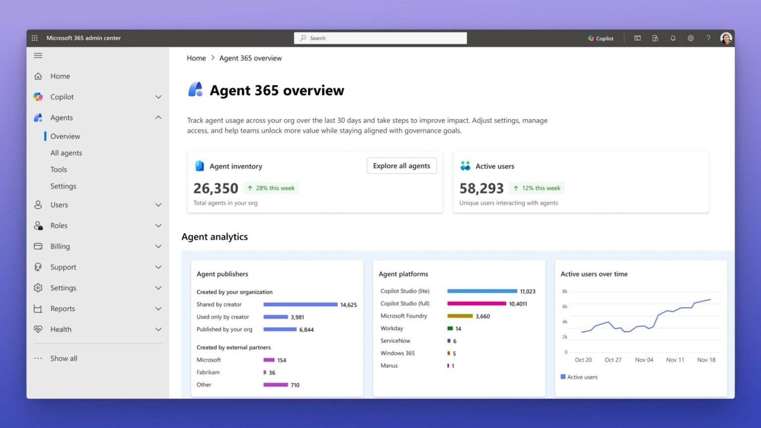 Microsoft Agent 365 control plane governing third-party AWS Bedrock, OpenAI, and Vertex AI agents through Entra Agent ID