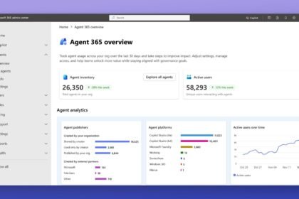 Microsoft Agent 365 control plane governing third-party AWS Bedrock, OpenAI, and Vertex AI agents through Entra Agent ID