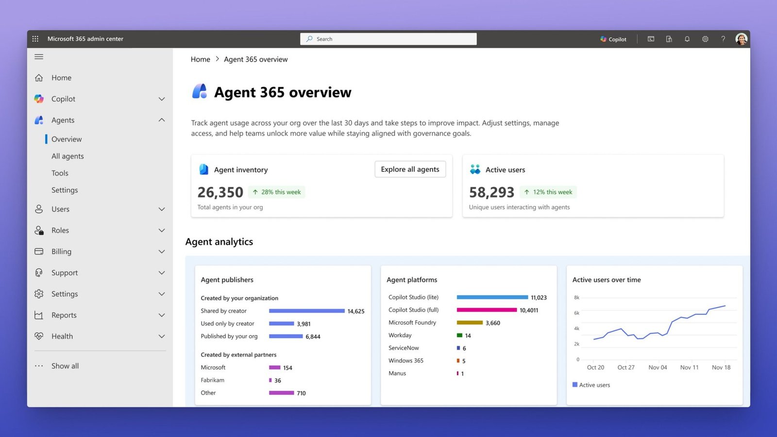 Microsoft Agent 365 control plane governing third-party AWS Bedrock, OpenAI, and Vertex AI agents through Entra Agent ID