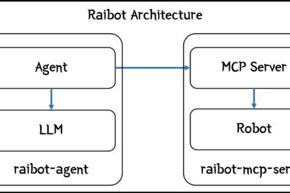 Two AI agents connecting to a single shared MCP server, each holding a distinct Mcp-Session-Id session token to stay isolated