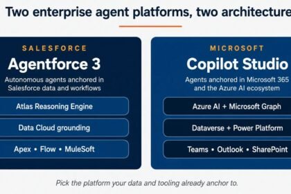 Side-by-side comparison of Microsoft Copilot Studio and Salesforce Agentforce enterprise AI agent builders in 2026