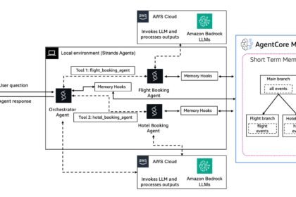 Terminal running the agentcore deploy command pushing a Strands AI agent to AWS Bedrock AgentCore Runtime