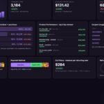 Dashboard visualizing separate rate limit pools for AI agent traffic versus human chat usage across LLM providers in 2026