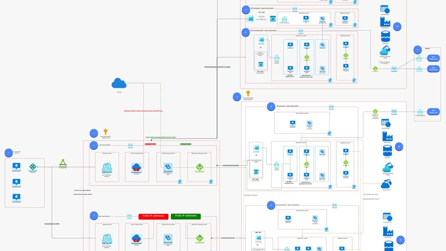 Split diagram showing one AI agent appearing on two invoices: Microsoft 365 per-seat governance bill and Azure consumption bill