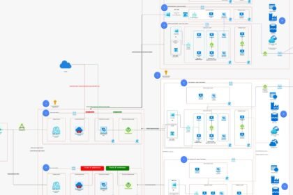 Split diagram showing one AI agent appearing on two invoices: Microsoft 365 per-seat governance bill and Azure consumption bill
