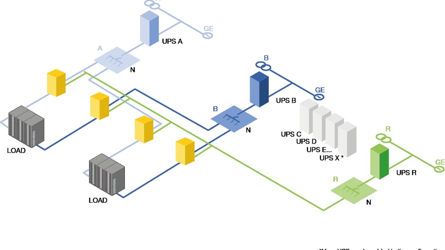 Abstract architecture diagram of a durable execution layer persisting AI agent workflow state through a crash