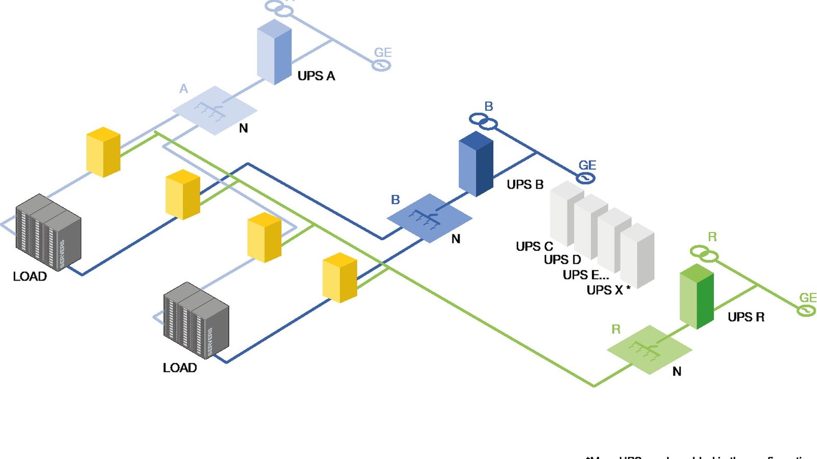 Abstract architecture diagram of a durable execution layer persisting AI agent workflow state through a crash