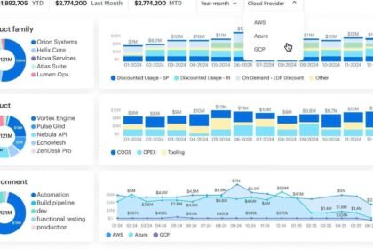 Enterprise AI agent pricing 2026 comparison showing seat-based versus per-action cost curves for Agentforce, Microsoft Copilot, and ServiceNow