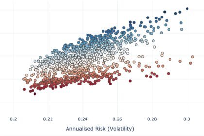 Scatter chart plotting GDPval-AA Elo scores against cost per task for frontier AI models with a human-expert baseline