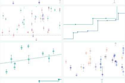Horizontal bar chart visualizing 2026 LLM hallucination rates across major AI models